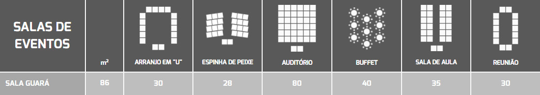 Eventos no Hotel Dom Baroni